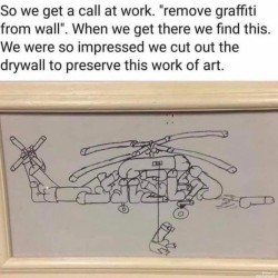 Remove Graffiti